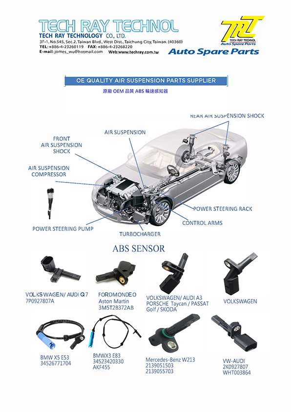 ABS SENSOR